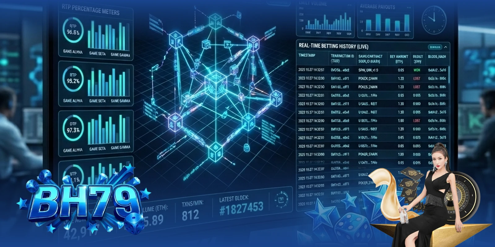 Định vị thương hiệu minh bạch dữ liệu BH79 blockchain